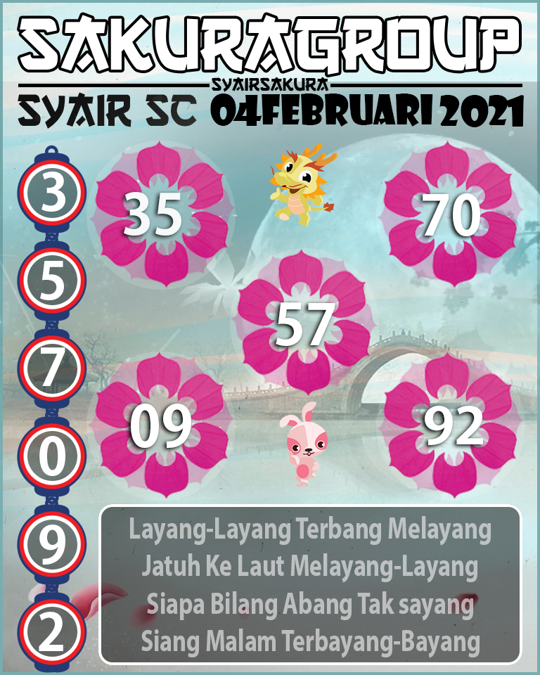 SYAIR TOGEL SCOTLAND