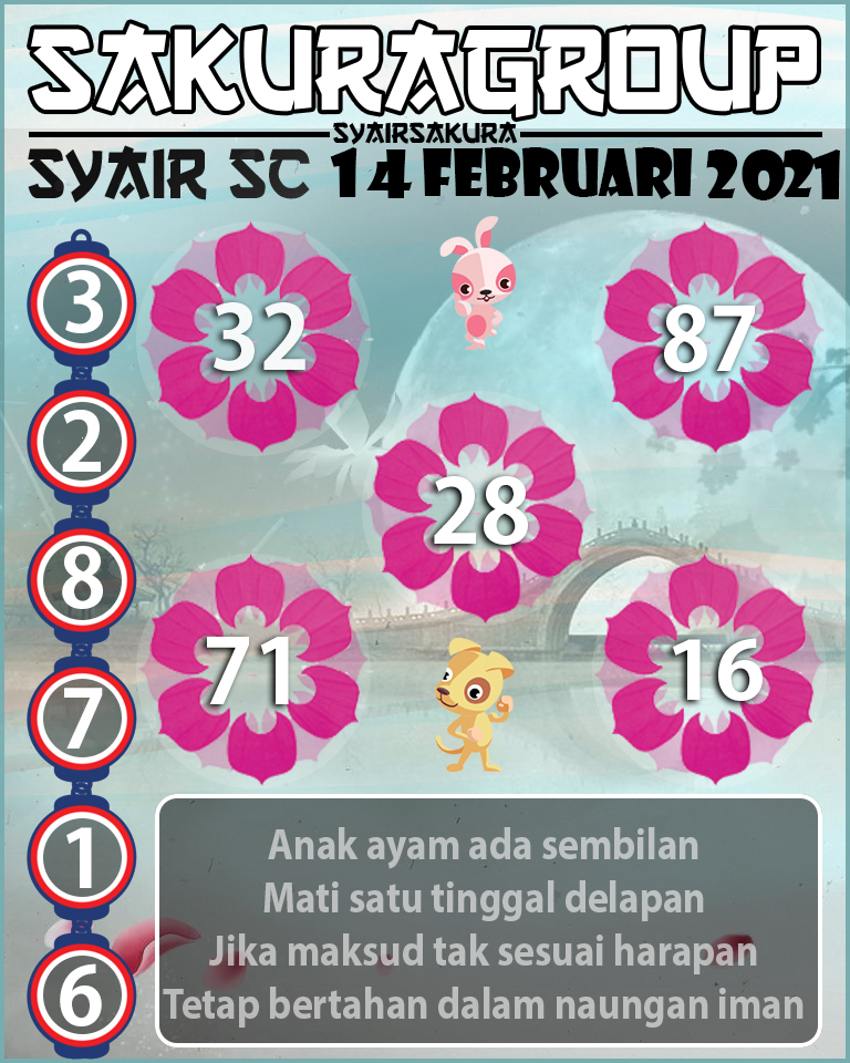 SYAIR TOGEL SCOTLAND