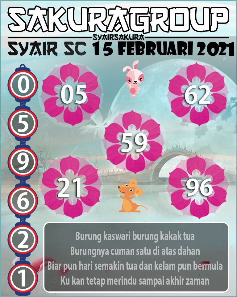 SYAIR TOGEL SCOTLAND