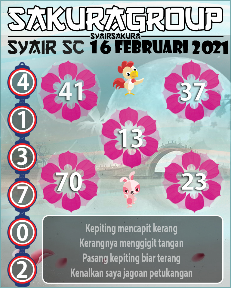 SYAIR TOGEL SCOTLAND