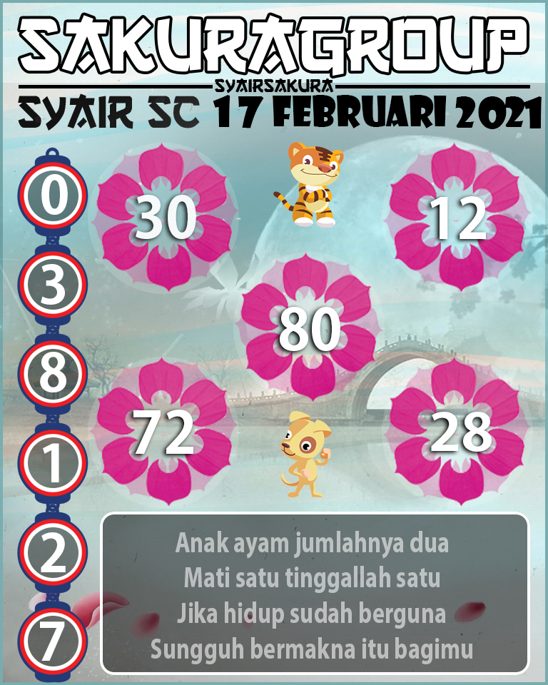 SYAIR TOGEL SCOTLAND