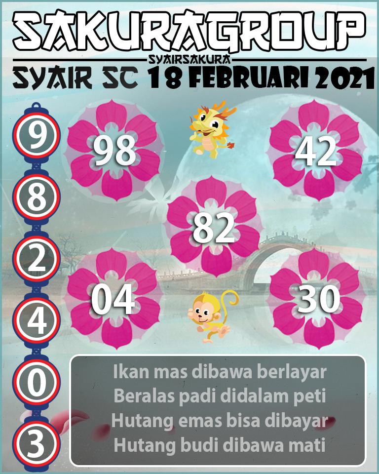 SYAIR TOGEL SCOTLAND