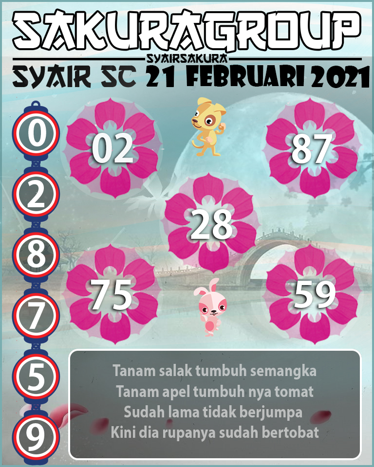 SYAIR TOGEL SCOTLAND