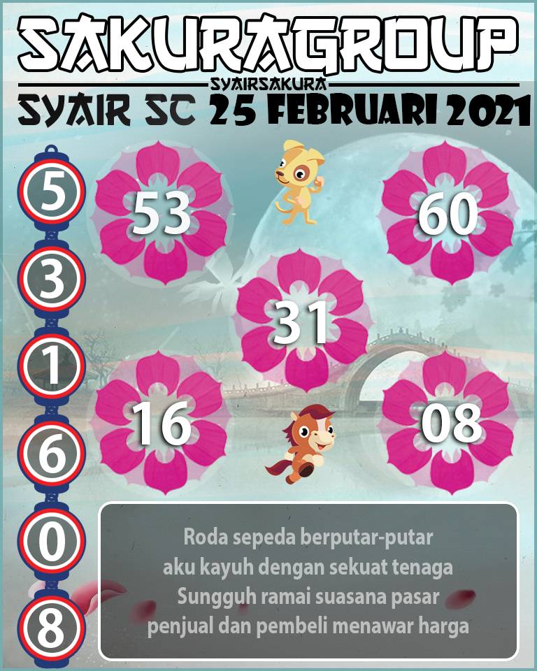 SYAIR TOGEL SCOTLAND