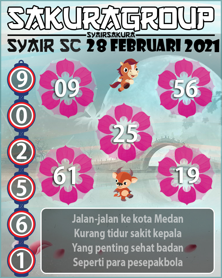 SYAIR TOGEL SCOTLAND