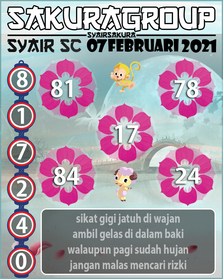 SYAIR TOGEL SCOTLAND