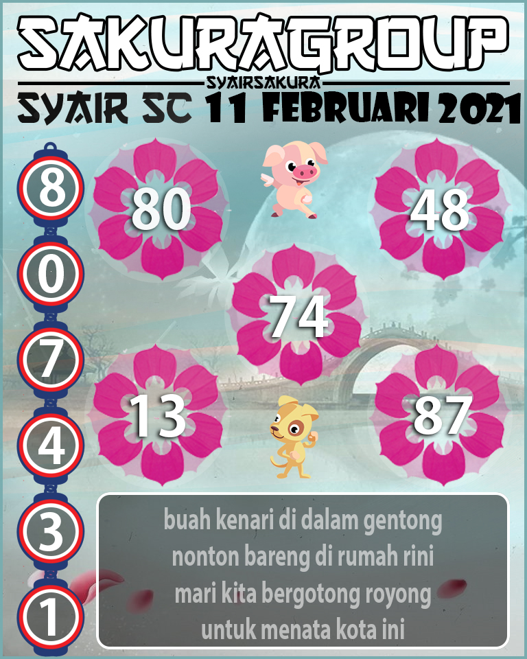 SYAIR TOGEL SCOTLAND