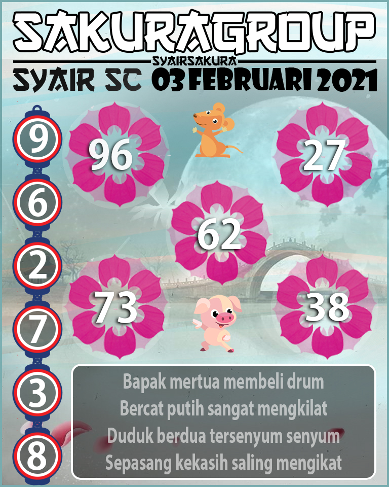 SYAIR TOGEL SCOTLAND