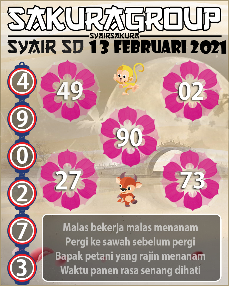 SYAIR TOGEL SYDNEY