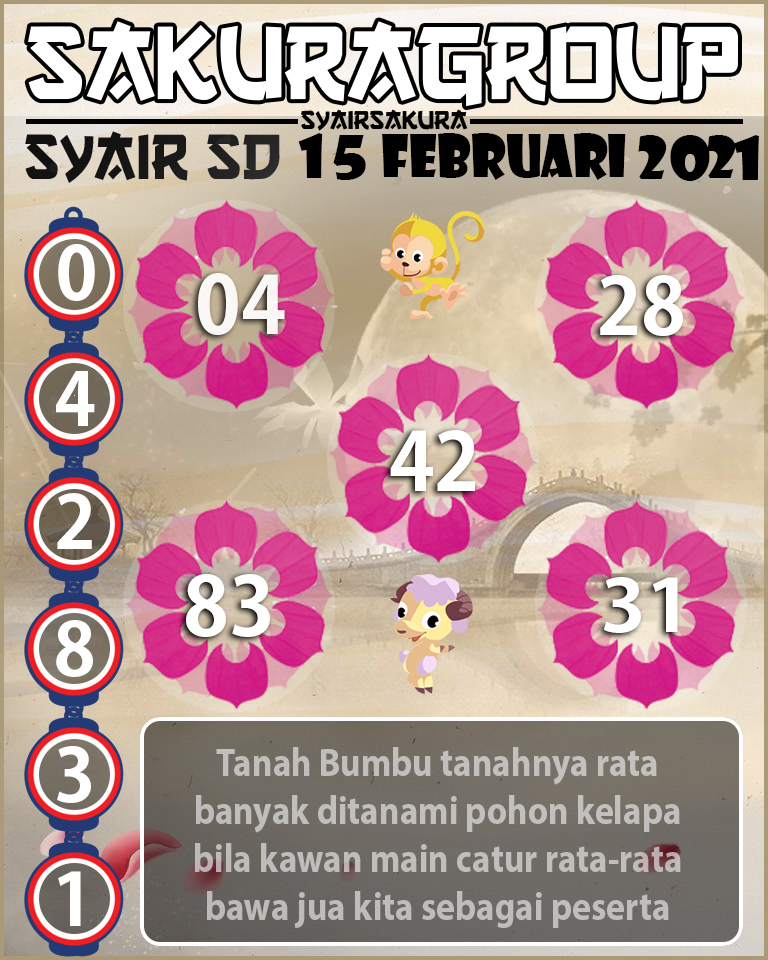 SYAIR TOGEL SYDNEY