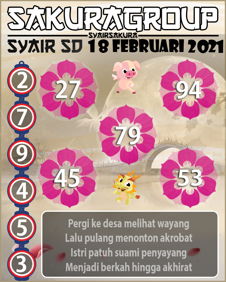 SYAIR TOGEL SYDNEY