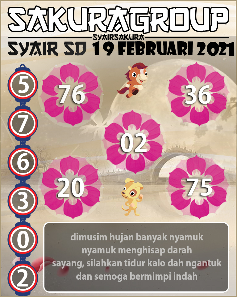 SYAIR TOGEL SYDNEY