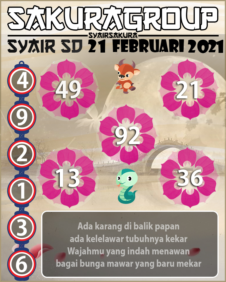 SYAIR TOGEL SYDNEY