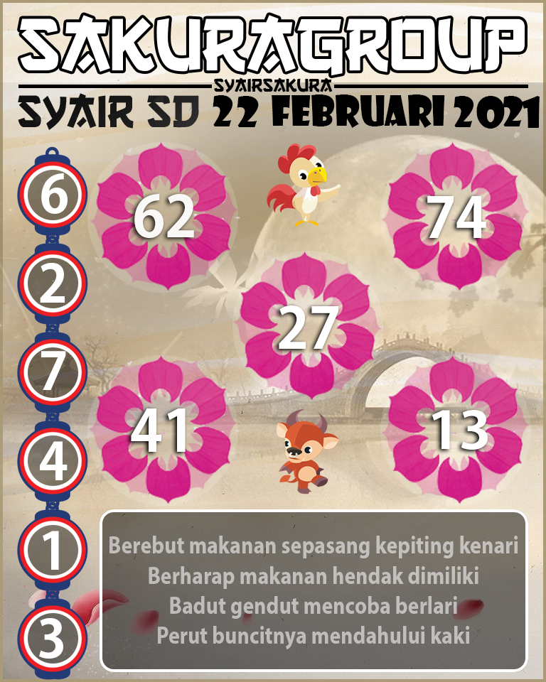 SYAIR TOGEL SYDNEY