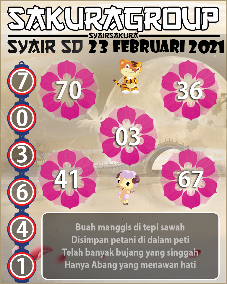 SYAIR TOGEL SYDNEY