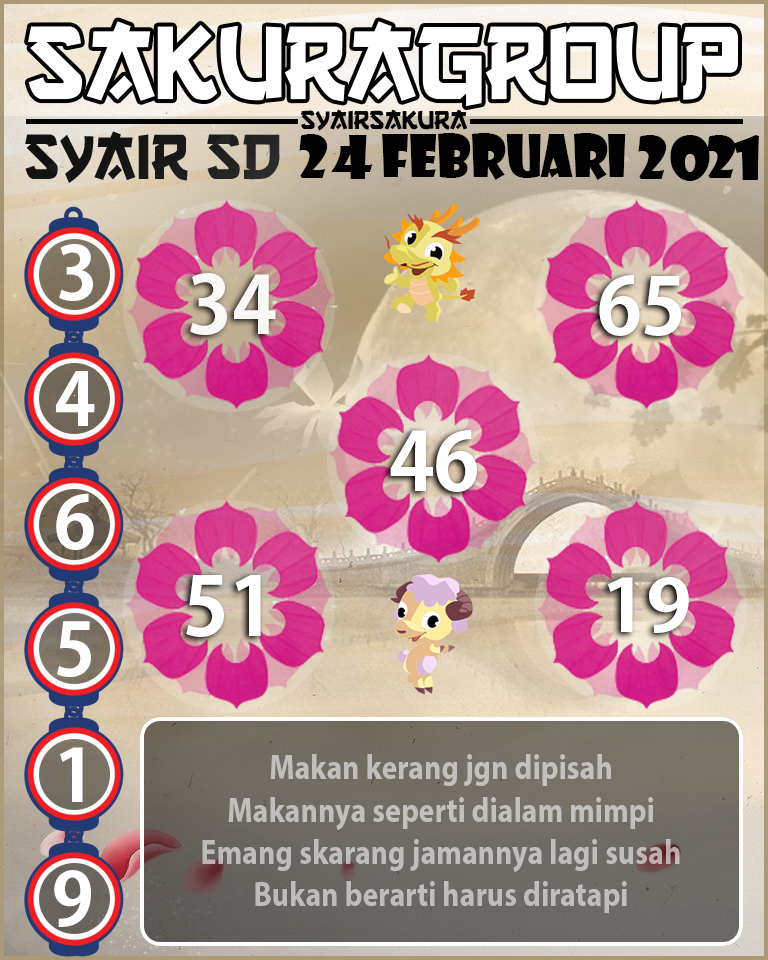 SYAIR TOGEL SYDNEY