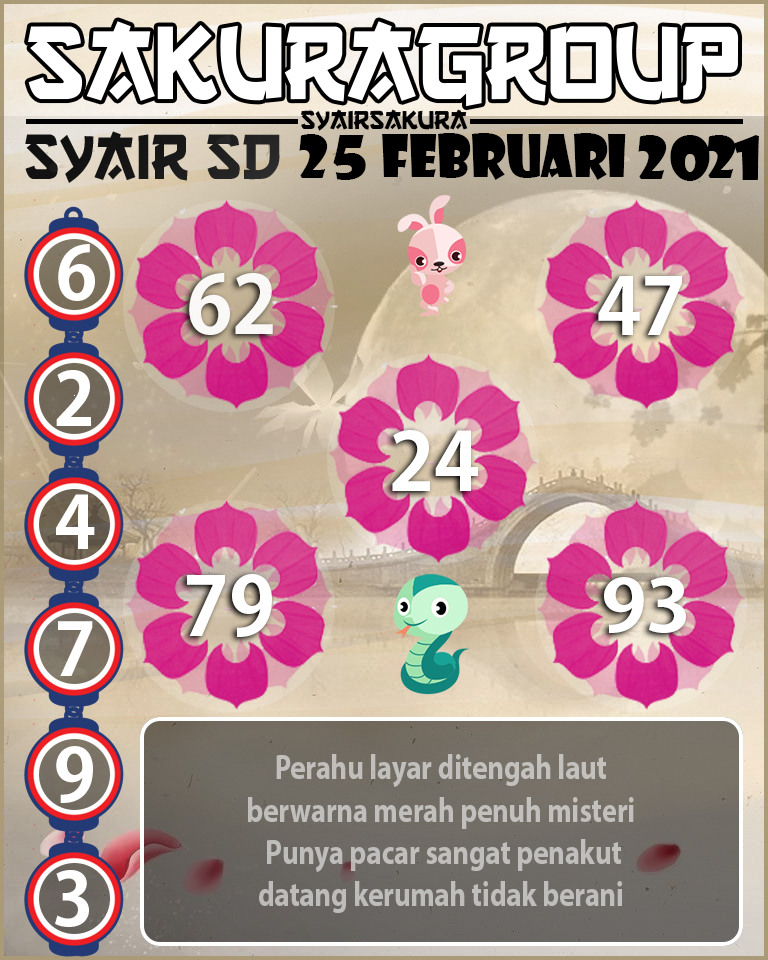 SYAIR TOGEL SYDNEY