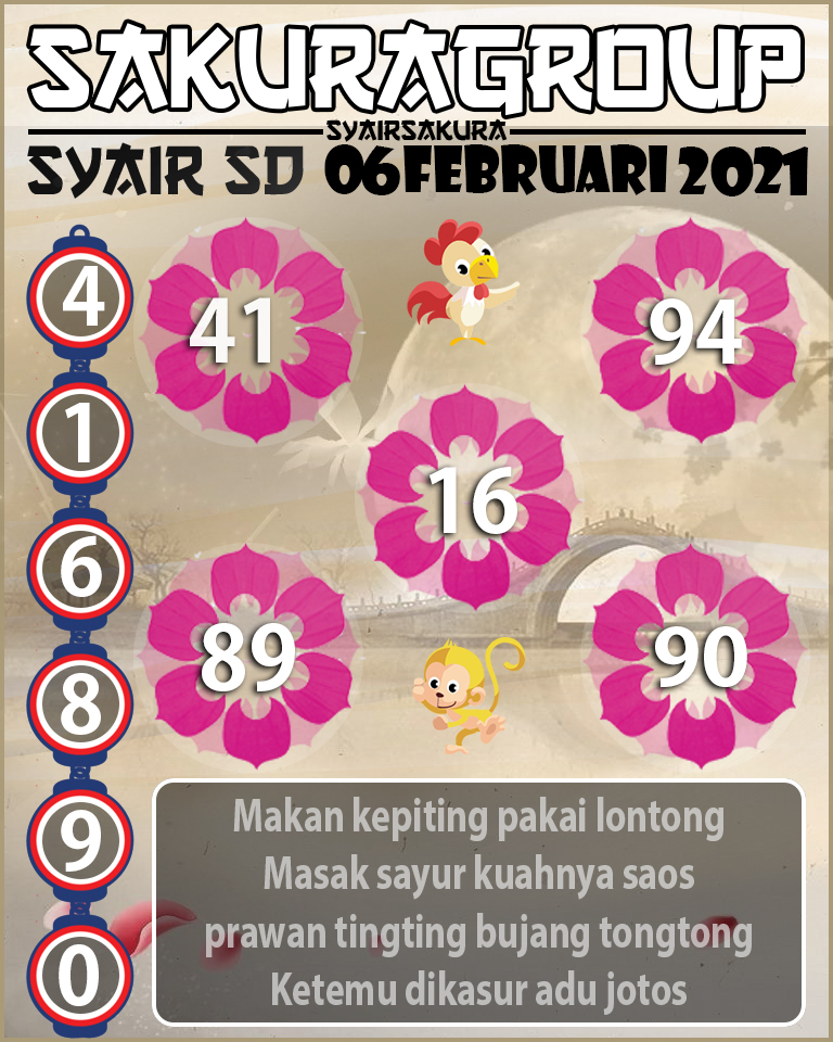 SYAIR TOGEL SYDNEY