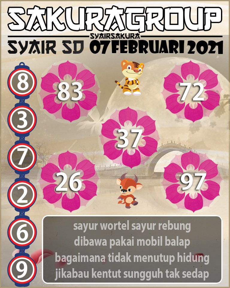 SYAIR TOGEL SYDNEY