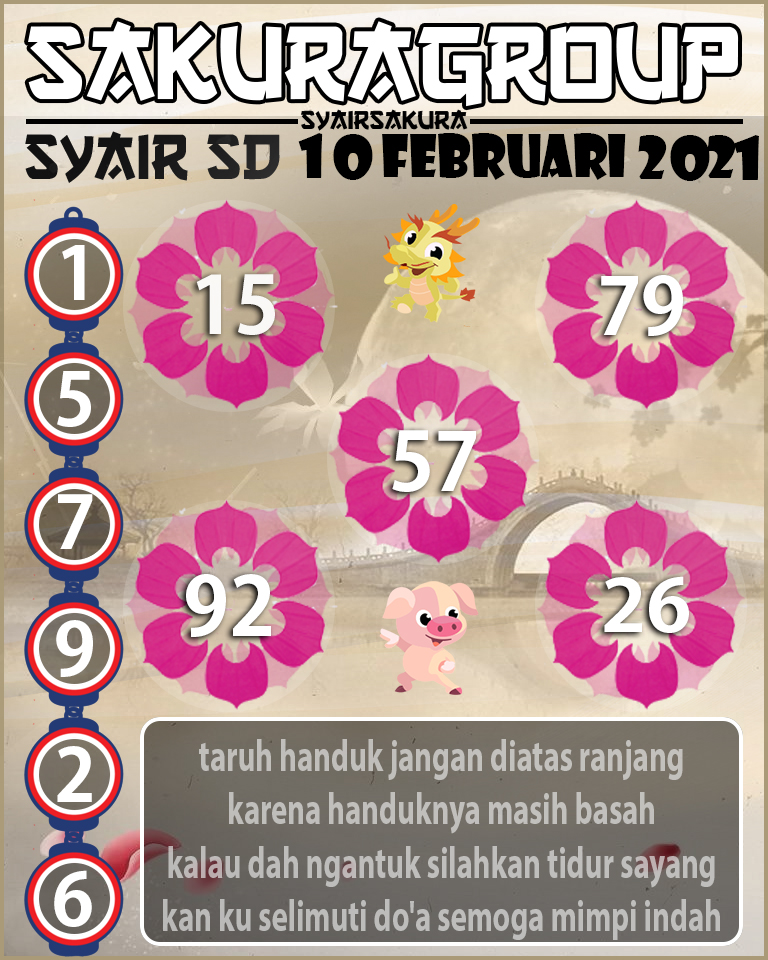 SYAIR TOGEL SYDNEY