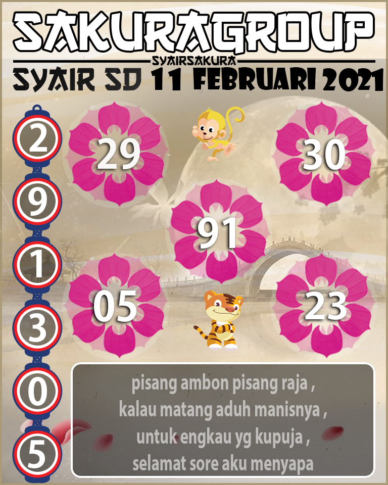 SYAIR TOGEL SYDNEY