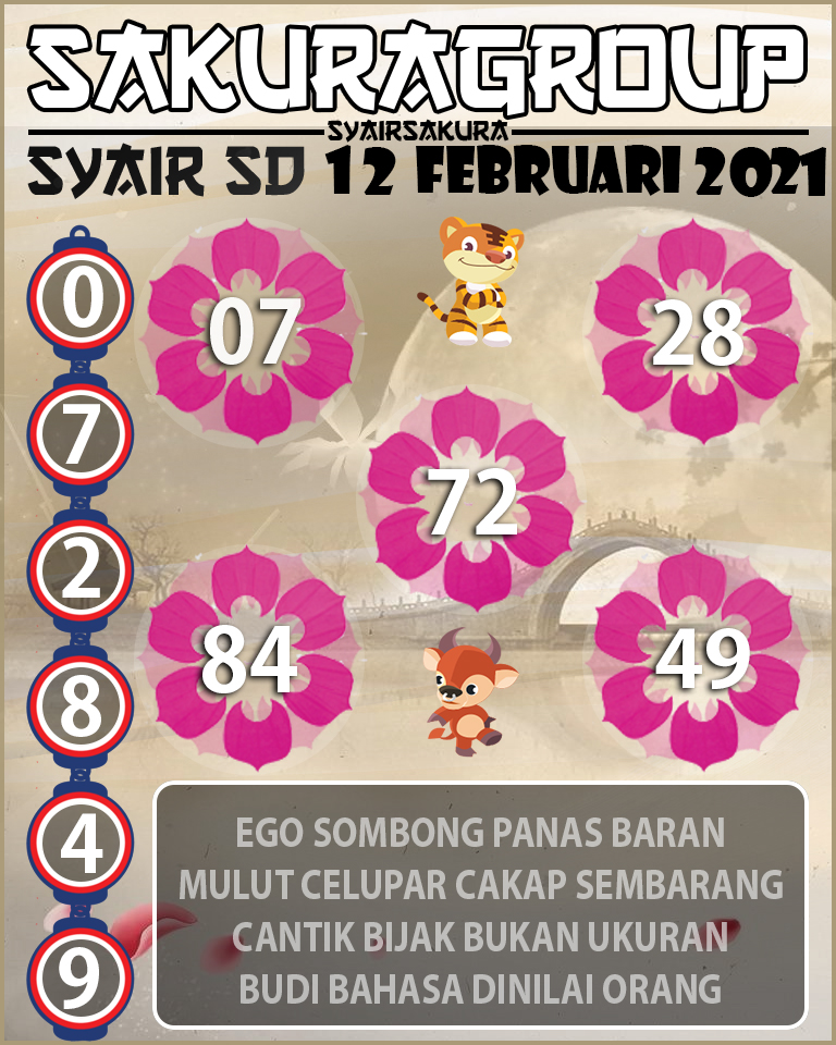 SYAIR TOGEL SYDNEY