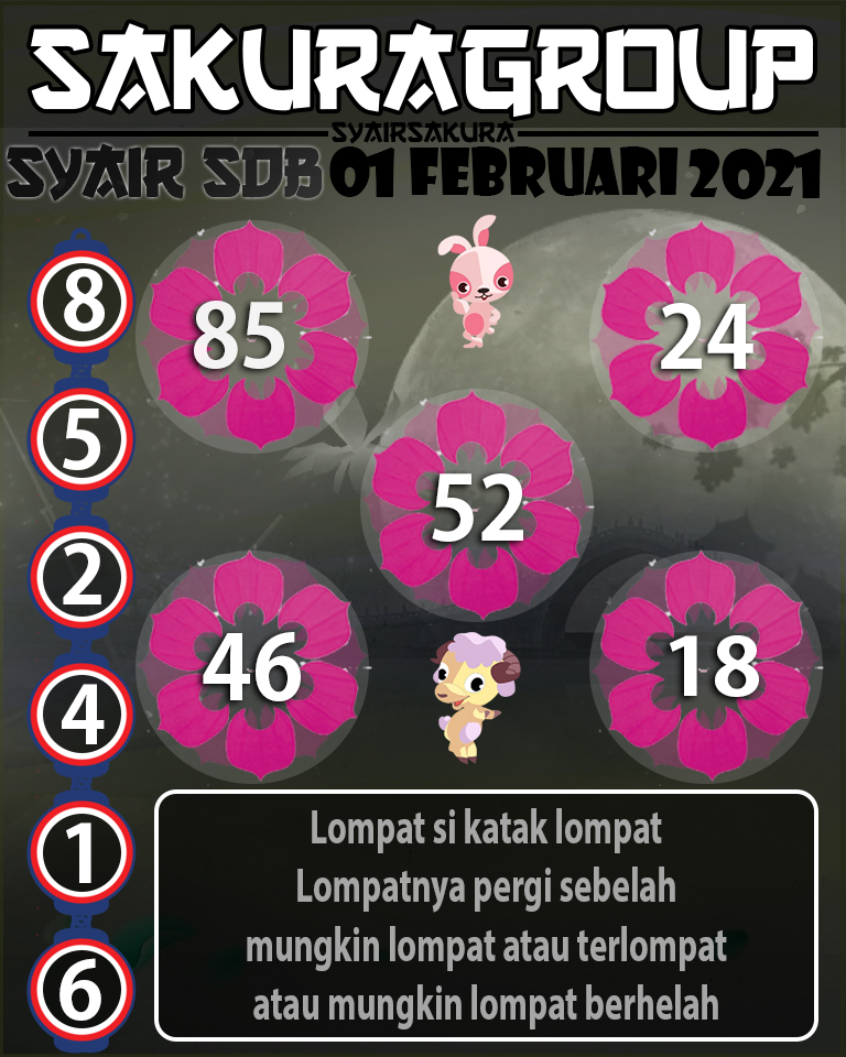 SYAIR TOGEL SYDNEYBALLS