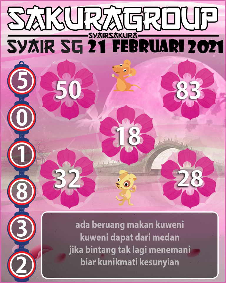 SYAIR TOGEL SINGAPORE