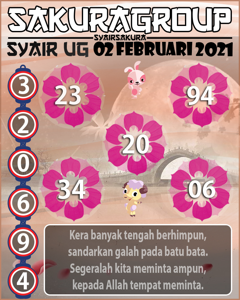 SYAIR TOGEL UGANDA