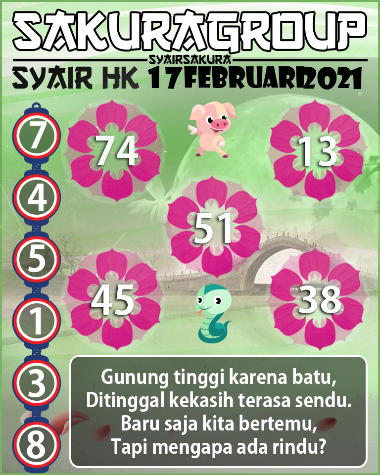 SYAIR TOGEL HONGKONG