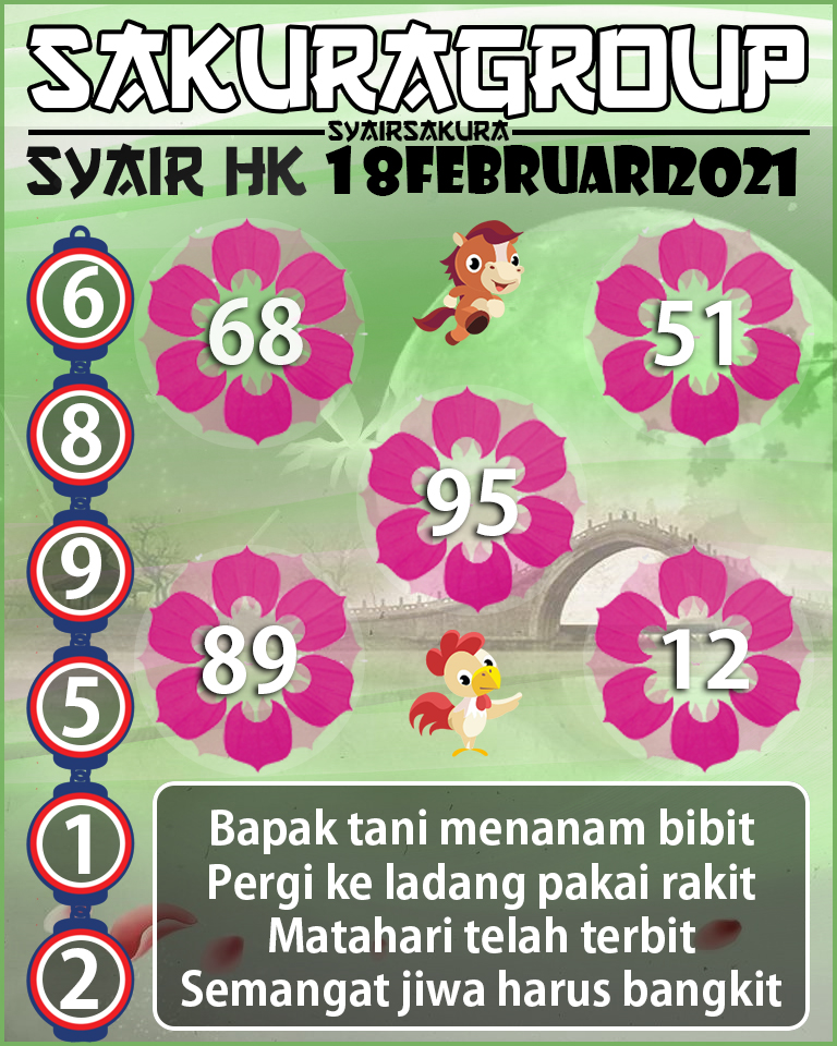 SYAIR TOGEL HONGKONG