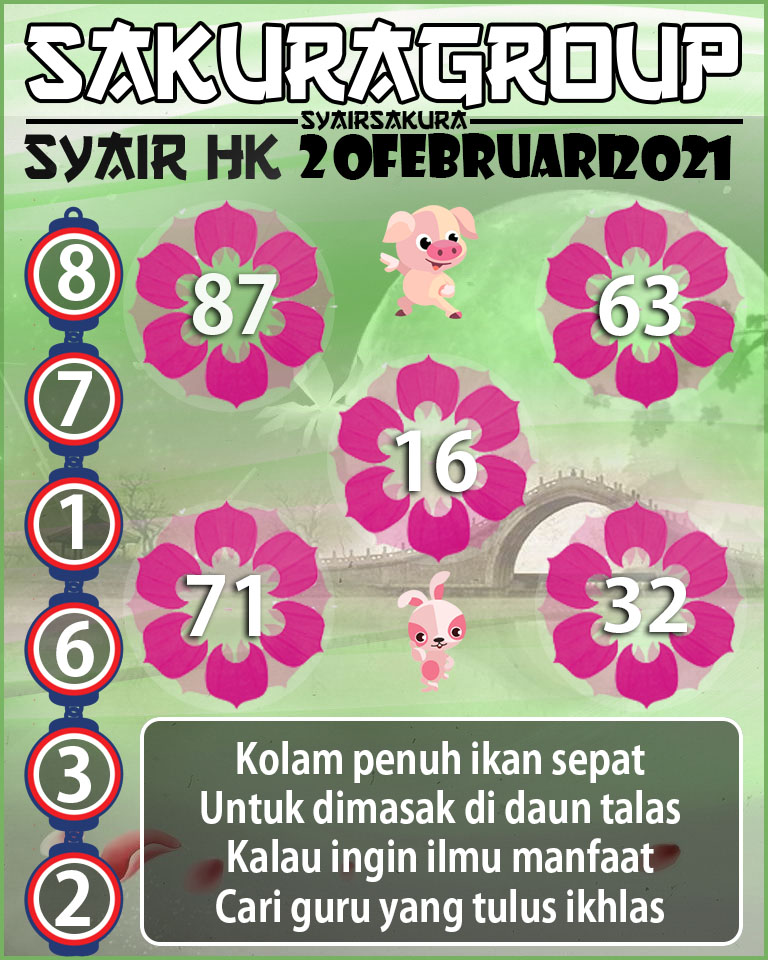 SYAIR TOGEL HONGKONG