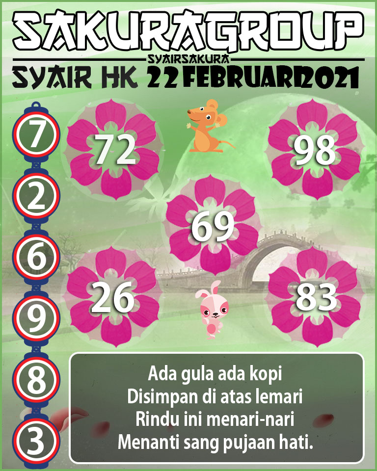 SYAIR TOGEL HONGKONG