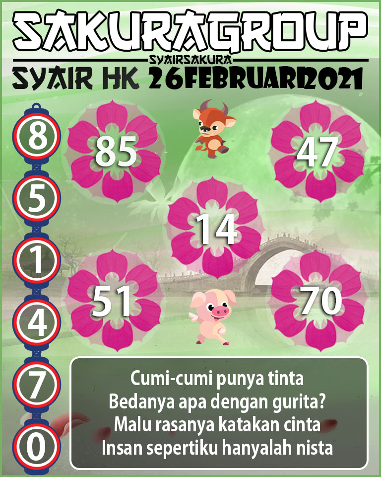 SYAIR TOGEL HONGKONG