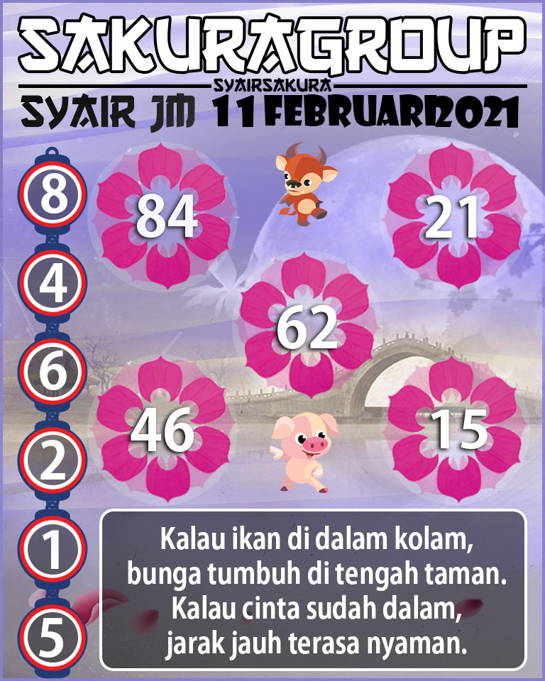 SYAIR TOGEL JAMAICA