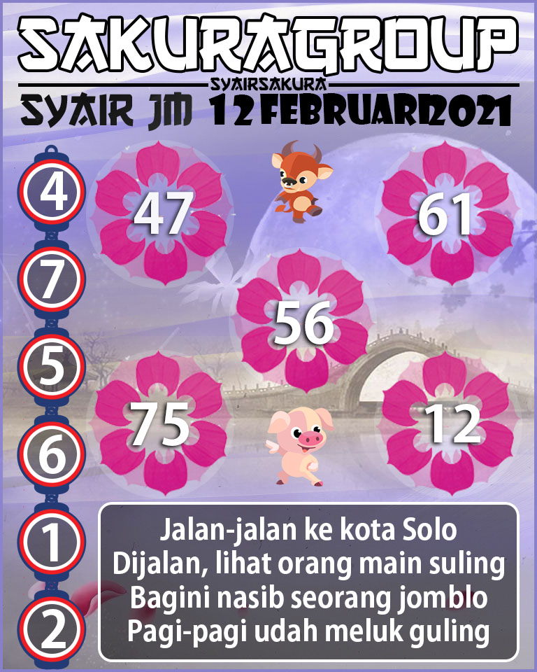 SYAIR TOGEL JAMAICA