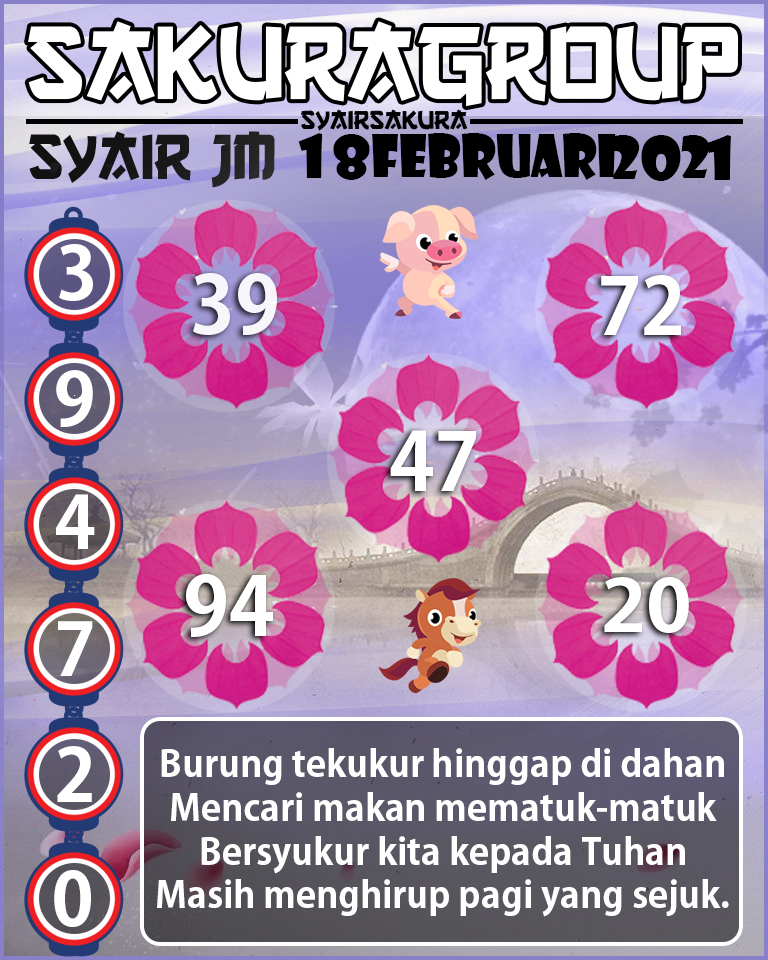 SYAIR TOGEL JAMAICA