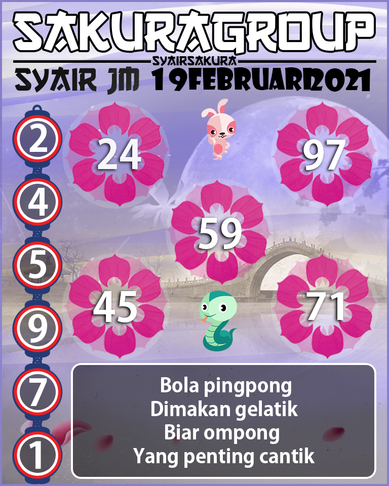 SYAIR TOGEL JAMAICA