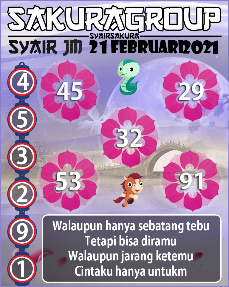 SYAIR TOGEL JAMAICA