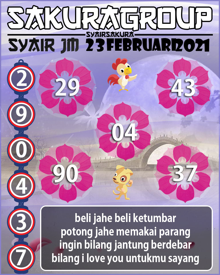 SYAIR TOGEL JAMAICA