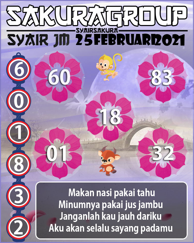 SYAIR TOGEL JAMAICA