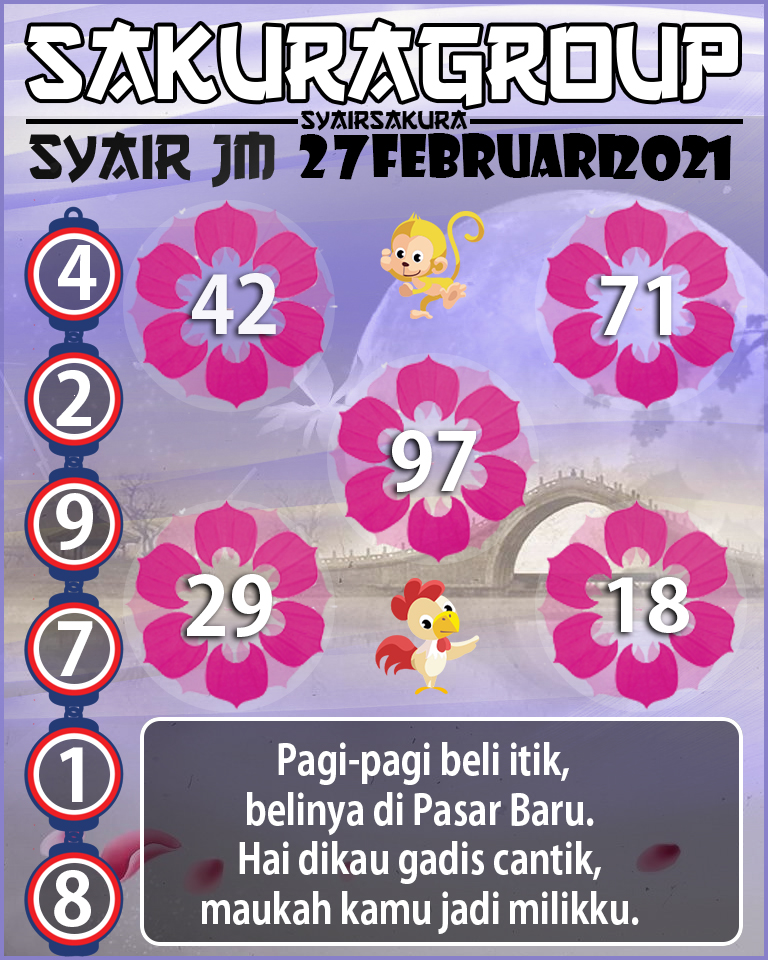 SYAIR TOGEL JAMAICA