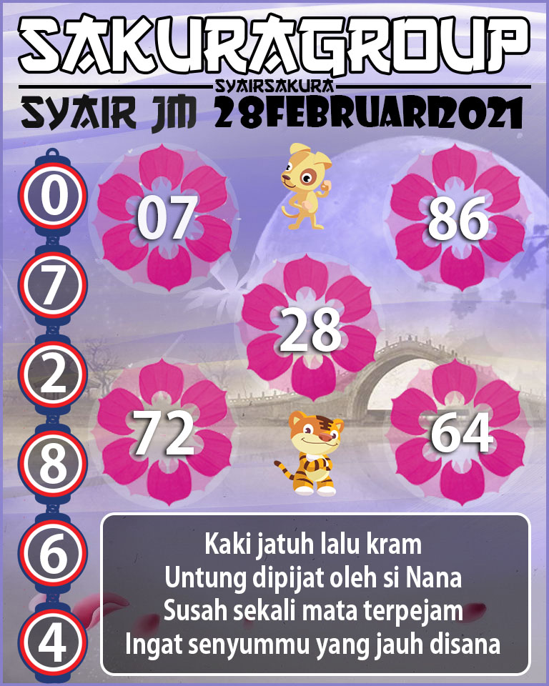 SYAIR TOGEL JAMAICA