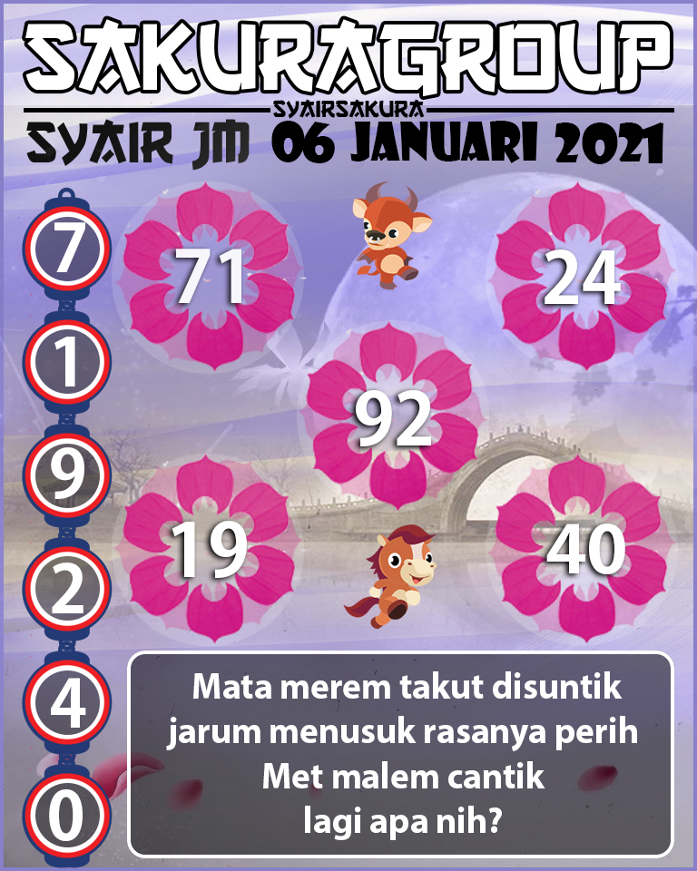 SYAIR TOGEL JAMAICA