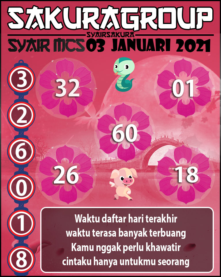 SYAIR TOGEL MACAU SWEEP