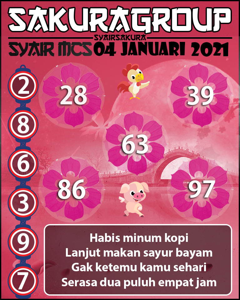 SYAIR TOGEL MACAU SWEEP