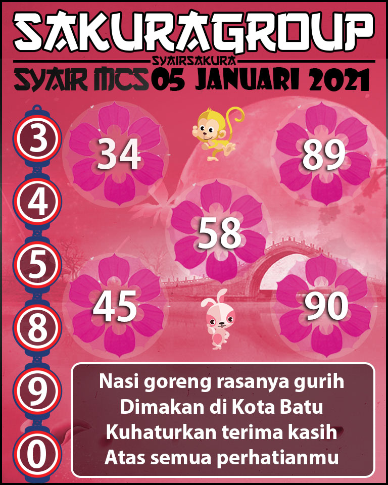 SYAIR TOGEL MACAU SWEEP