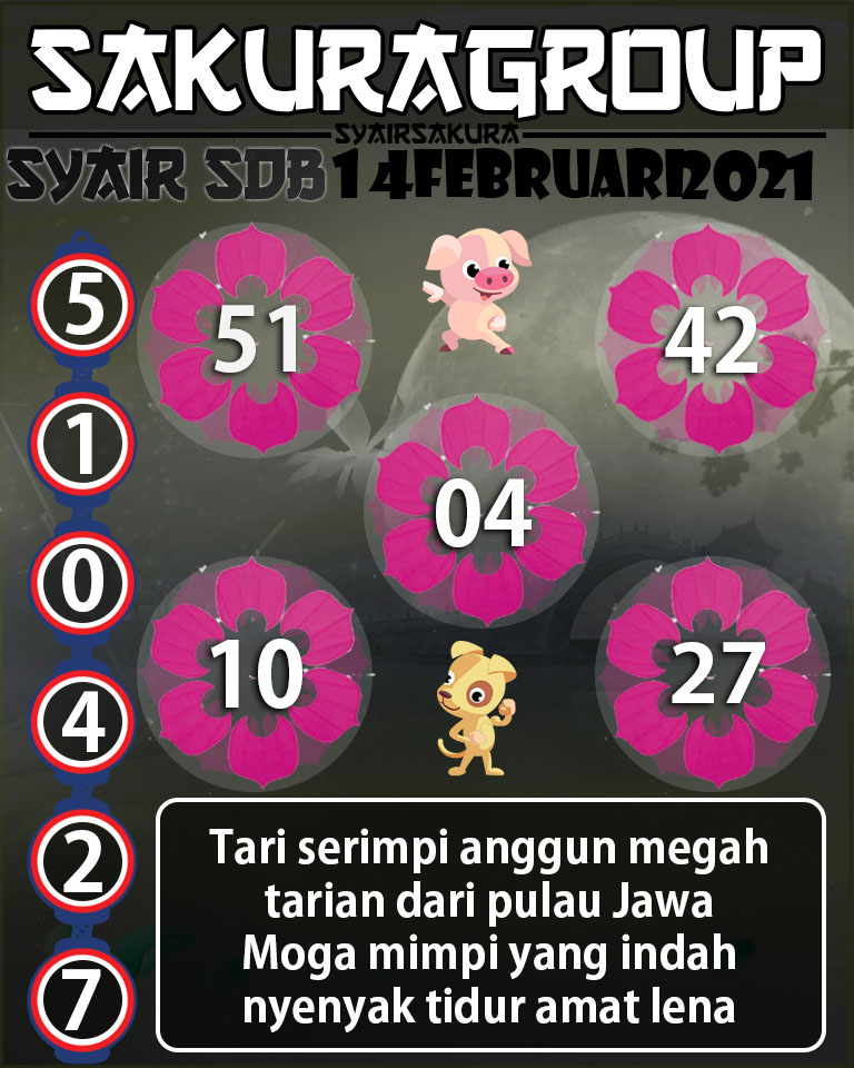 SYAIR TOGEL SYDNEYBALLS