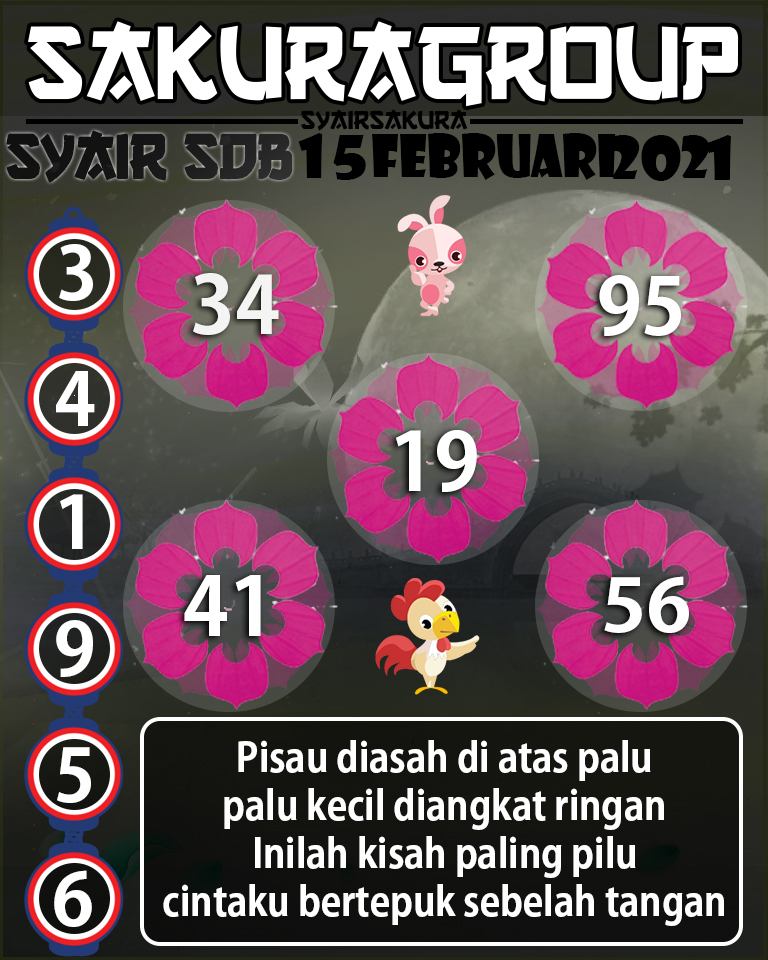 SYAIR TOGEL SYDNEYBALLS