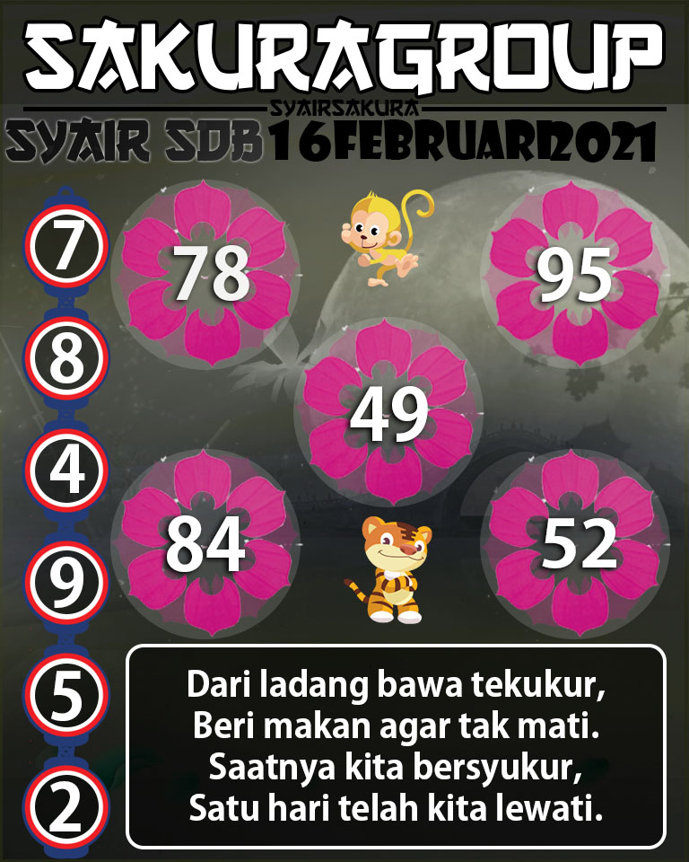 SYAIR TOGEL SYDNEYBALLS